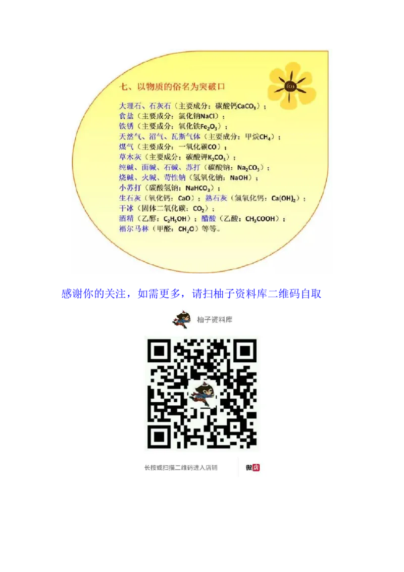 初中化学推断题思路_初中化学_01.人教版初中化学_10.初中化学知识点_初中最全化学知识点归纳总结_化学知识点