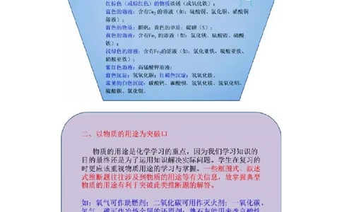初中化学推断题思路_初中化学_01.人教版初中化学_10.初中化学知识点_初中最全化学知识点归纳总结_化学知识点