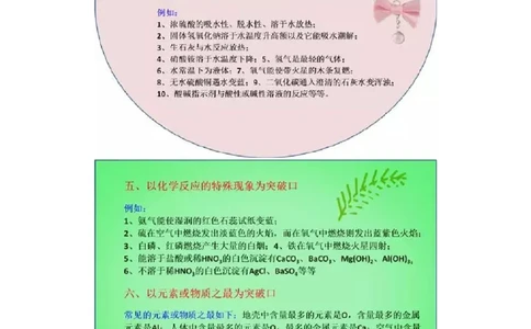 初中化学推断题思路_初中化学_01.人教版初中化学_10.初中化学知识点_初中最全化学知识点归纳总结_化学知识点