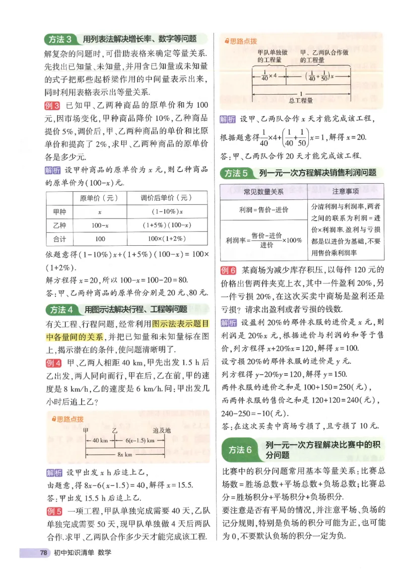 2025版53初中知识清单数学_初中全科《53初中知识清单》2025版