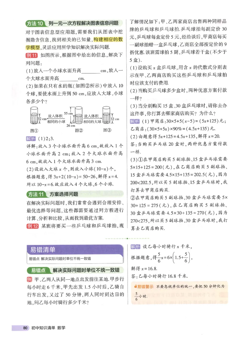 2025版53初中知识清单数学_初中全科《53初中知识清单》2025版