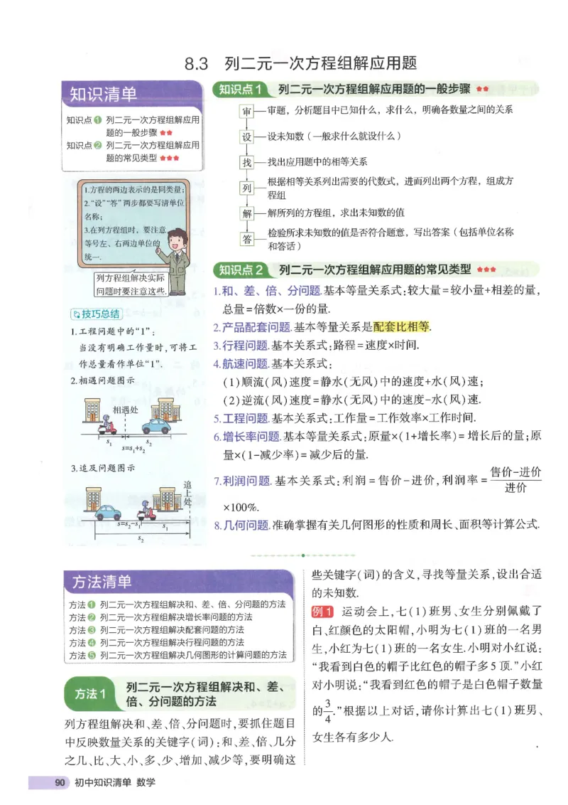 2025版53初中知识清单数学_初中全科《53初中知识清单》2025版