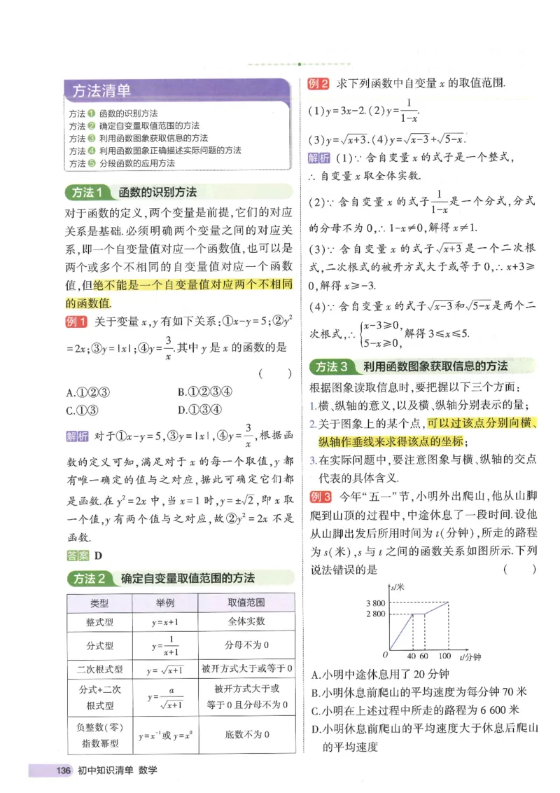 2025版53初中知识清单数学_初中全科《53初中知识清单》2025版