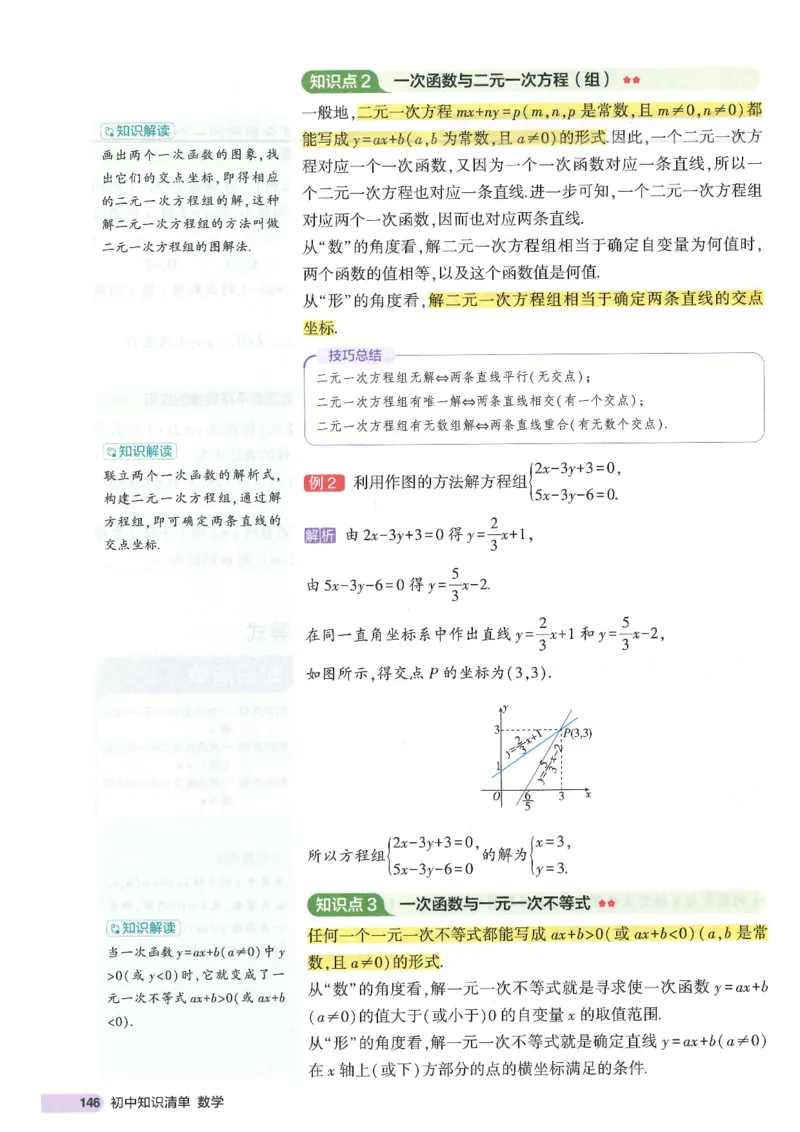 2025版53初中知识清单数学_初中全科《53初中知识清单》2025版