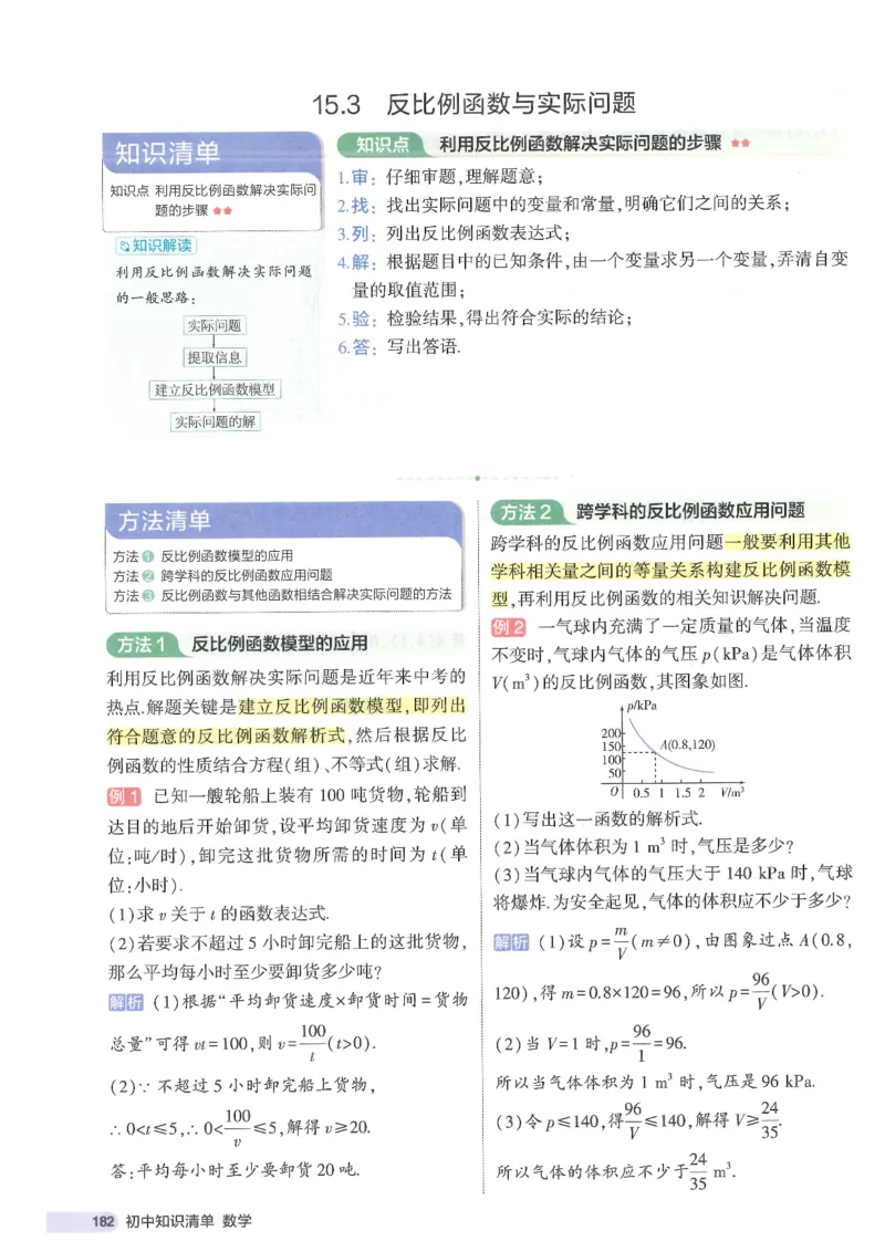 2025版53初中知识清单数学_初中全科《53初中知识清单》2025版