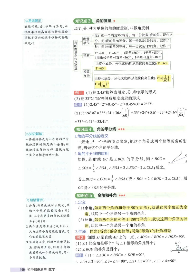 2025版53初中知识清单数学_初中全科《53初中知识清单》2025版