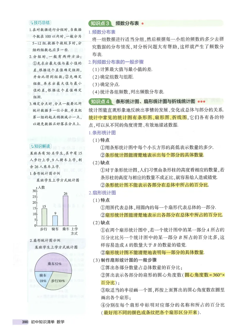 2025版53初中知识清单数学_初中全科《53初中知识清单》2025版