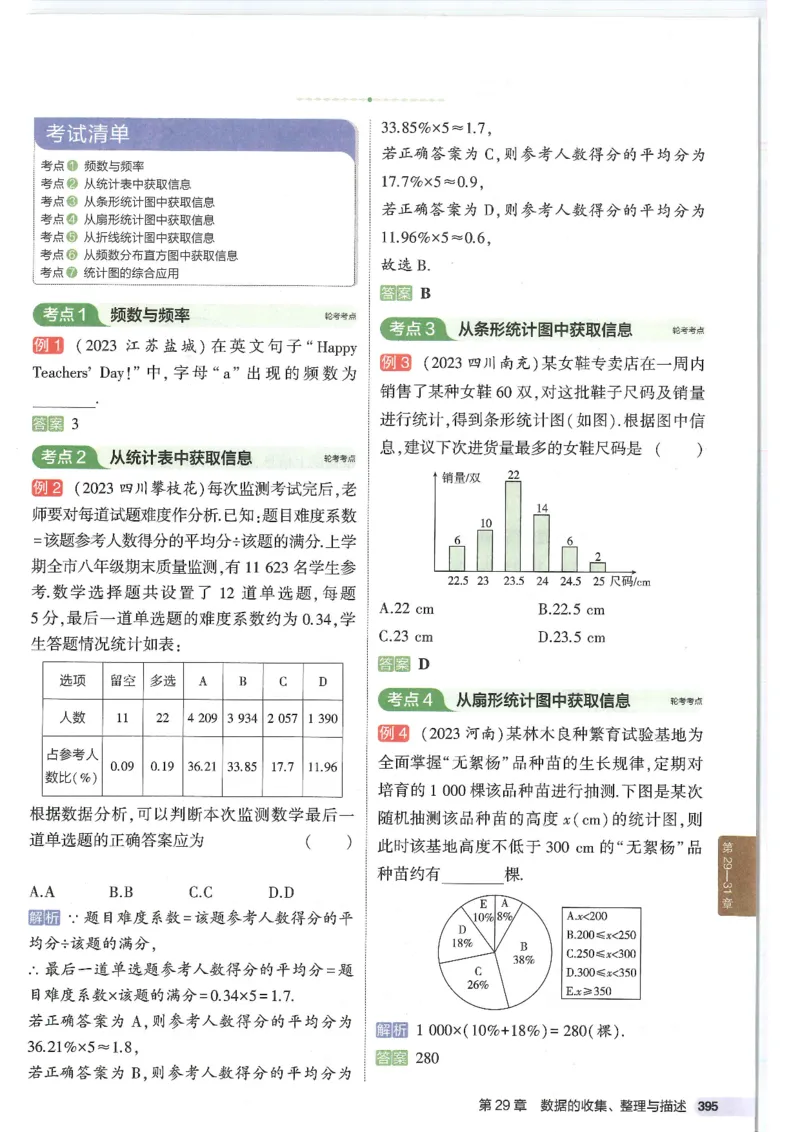 2025版53初中知识清单数学_初中全科《53初中知识清单》2025版