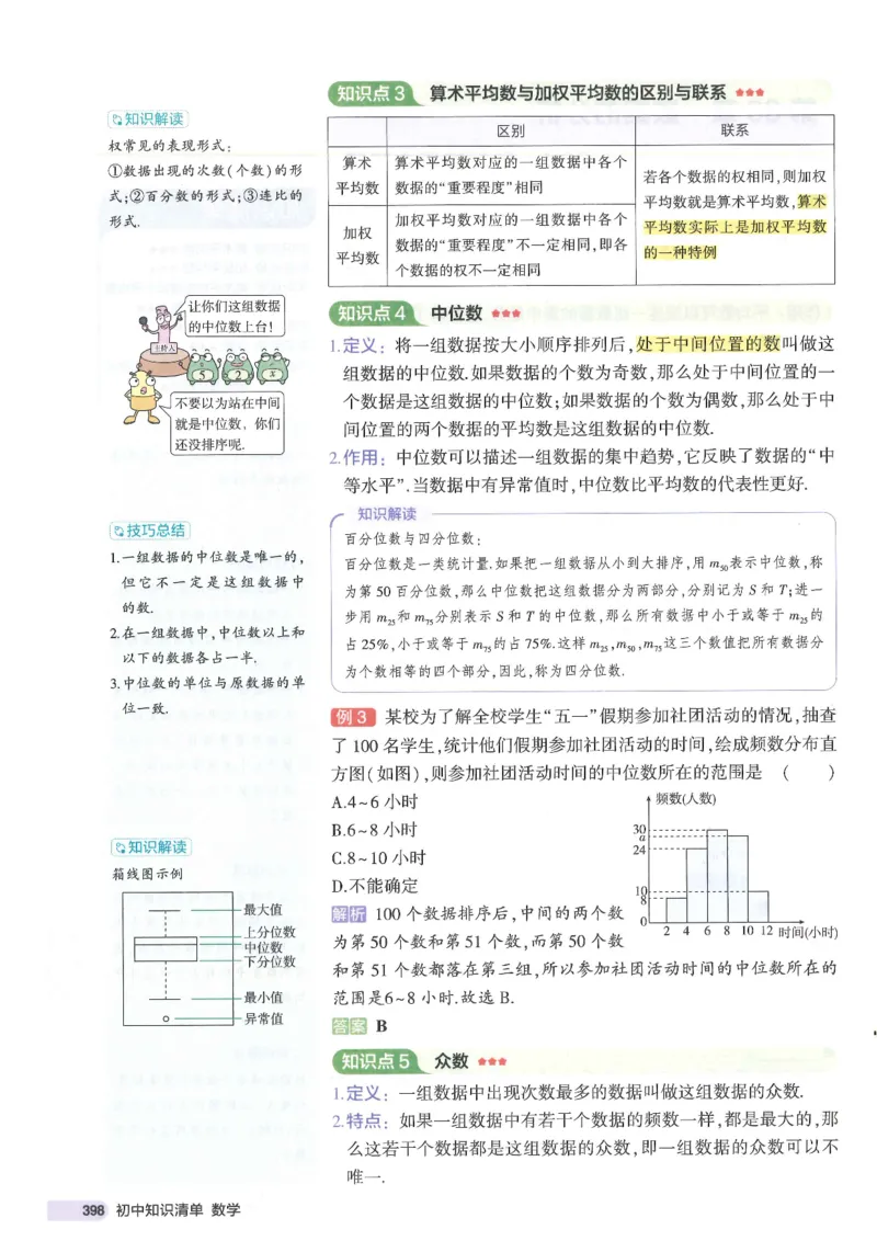 2025版53初中知识清单数学_初中全科《53初中知识清单》2025版