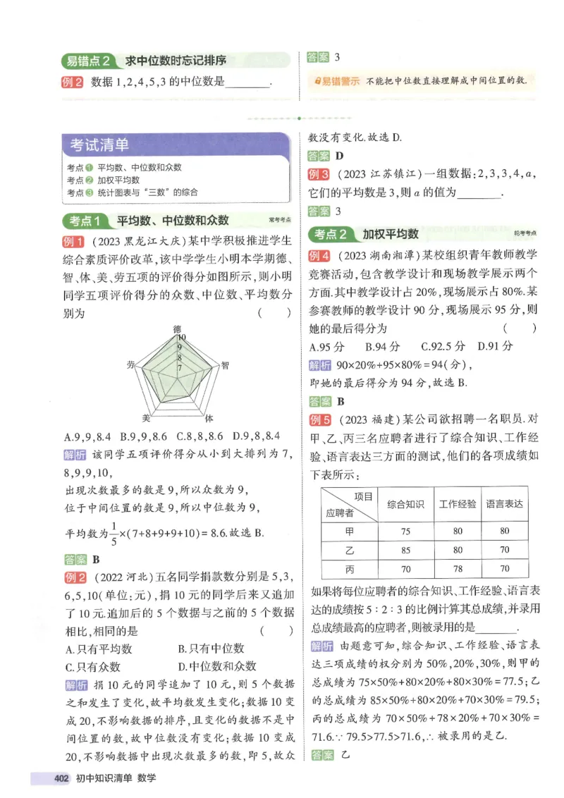 2025版53初中知识清单数学_初中全科《53初中知识清单》2025版