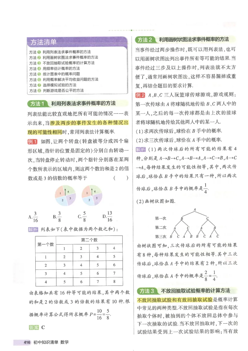 2025版53初中知识清单数学_初中全科《53初中知识清单》2025版