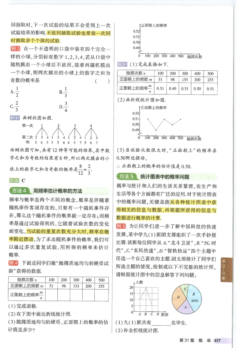 2025版53初中知识清单数学_初中全科《53初中知识清单》2025版