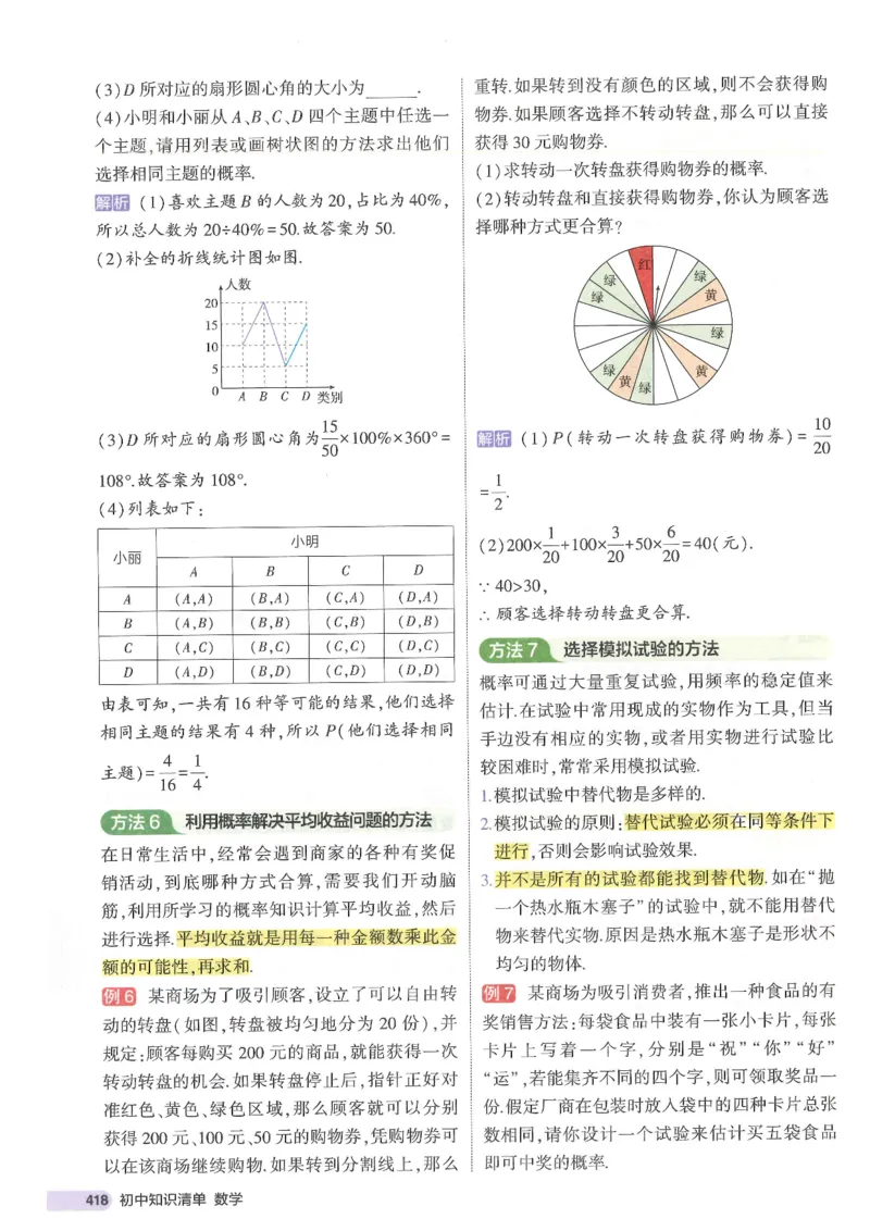 2025版53初中知识清单数学_初中全科《53初中知识清单》2025版