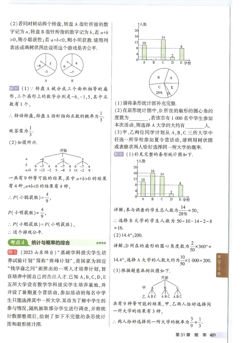 2025版53初中知识清单数学_初中全科《53初中知识清单》2025版