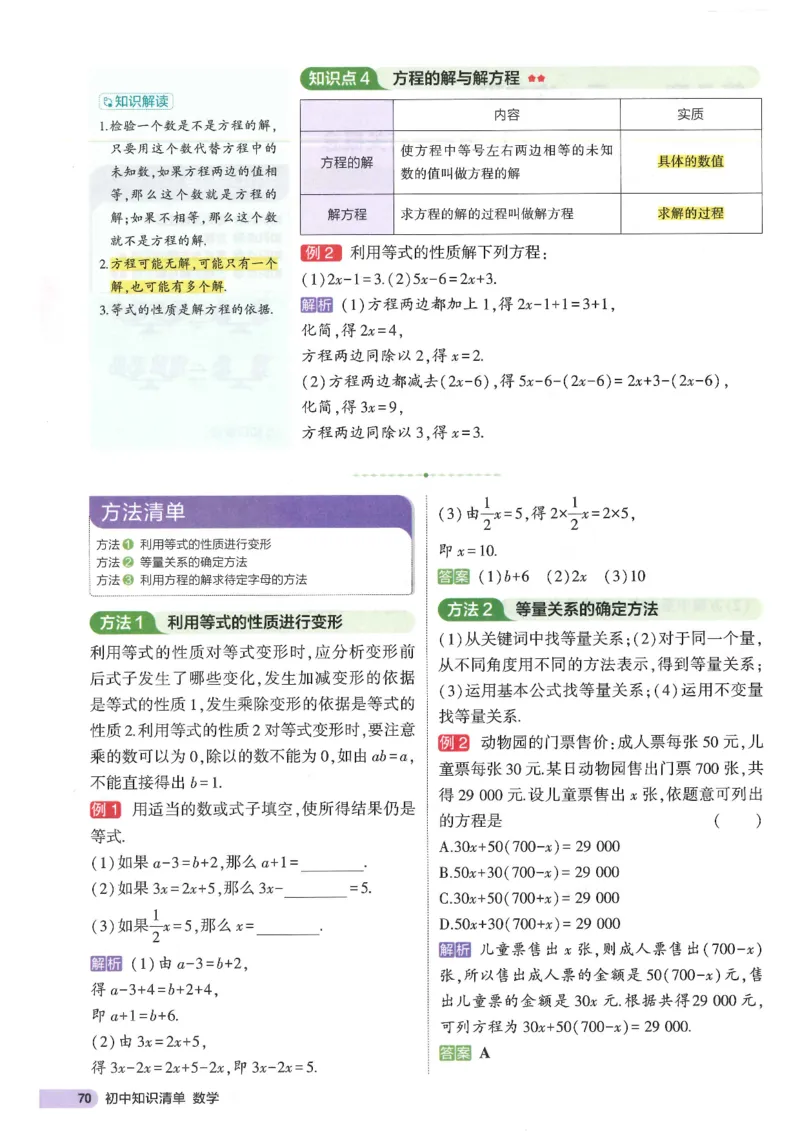 2025版53初中知识清单数学_初中全科《53初中知识清单》2025版