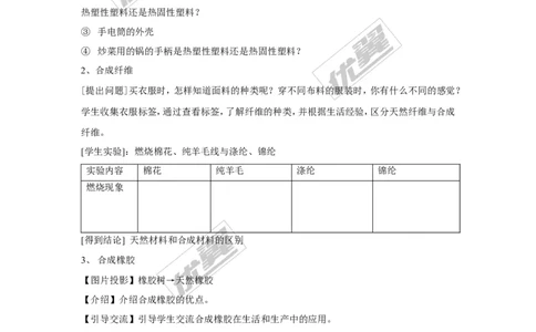 课题3有机合成材料_初中化学_01.人教版初中化学_01.初中化学课件PPT--教案--试题_初中化学全套(课件--教案--配套)_18年初中化学9年级下_18春九化下(RJ)--2.精品教案