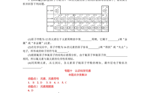 满分特训2018年中考化学专题复习分类集训专题十　认识化学元素_初中化学_01.人教版初中化学_07.初中化学中考总复习_满分特训2018年中考化学专题复习分类集训