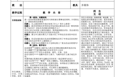 第十单元酸和碱课题2酸和碱的中和反应教案(人教版九年级化学下)_初中化学_01.人教版初中化学_01.初中化学课件PPT--教案--试题_初中化学&mdash;课件&mdash;教案&mdash;试题-推荐_9年级下教案