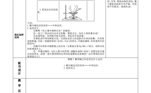 第十单元酸和碱课题2酸和碱的中和反应教案(人教版九年级化学下)_初中化学_01.人教版初中化学_01.初中化学课件PPT--教案--试题_初中化学&mdash;课件&mdash;教案&mdash;试题-推荐_9年级下教案