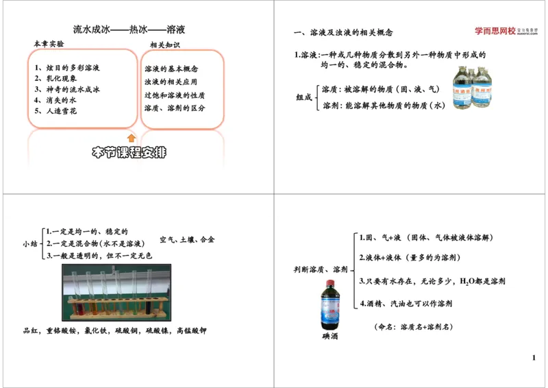 流水成冰&mdash;&mdash;热冰&mdash;&mdash;溶液_初中化学_01.人教版初中化学_04.初中化学实验视频_课外化学实验兴趣_第11讲流水成冰&mdash;&mdash;热冰&mdash;&mdash;溶液