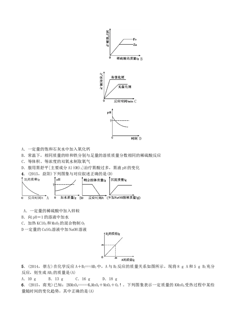 第21讲　坐标曲线题_初中化学_01.人教版初中化学_10.初中化学知识点_初中最全化学知识点归纳总结