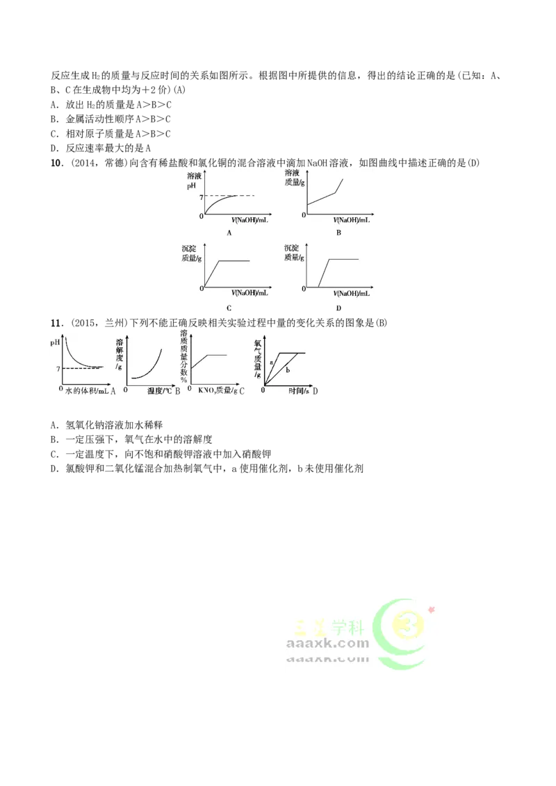 第21讲　坐标曲线题_初中化学_01.人教版初中化学_10.初中化学知识点_初中最全化学知识点归纳总结