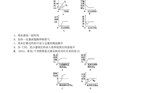 第21讲　坐标曲线题_初中化学_01.人教版初中化学_10.初中化学知识点_初中最全化学知识点归纳总结