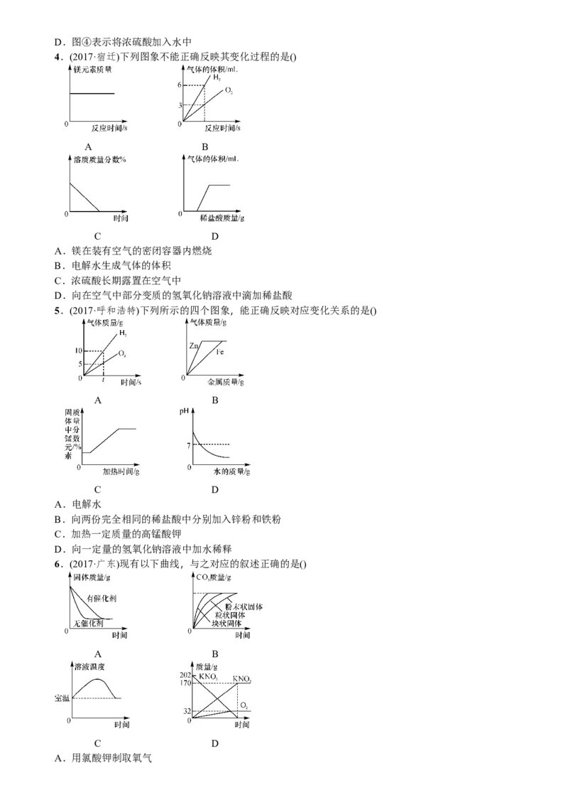 题型复习（一）坐标图像题_初中化学_01.人教版初中化学_07.初中化学中考总复习_2018年中考化学一轮复习课件+测试