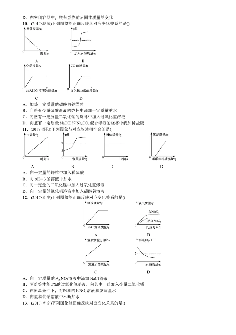 题型复习（一）坐标图像题_初中化学_01.人教版初中化学_07.初中化学中考总复习_2018年中考化学一轮复习课件+测试