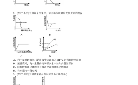 题型复习（一）坐标图像题_初中化学_01.人教版初中化学_07.初中化学中考总复习_2018年中考化学一轮复习课件+测试