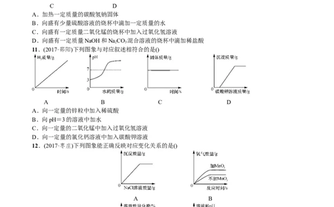 题型复习（一）坐标图像题_初中化学_01.人教版初中化学_07.初中化学中考总复习_2018年中考化学一轮复习课件+测试