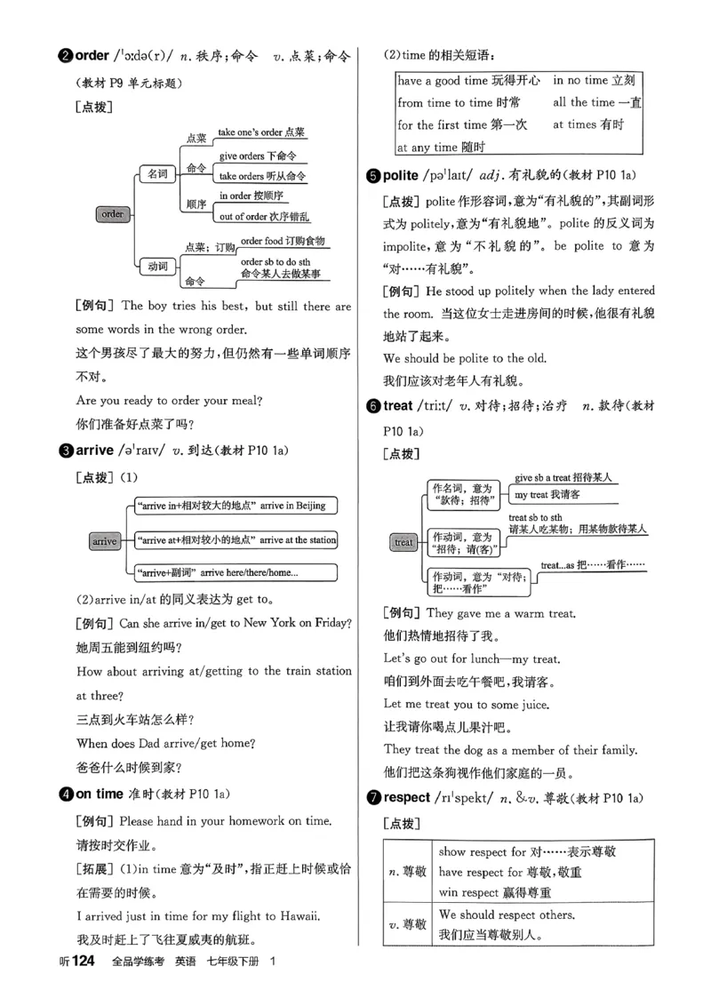 2、2026春全品学练考全国版七下--英语人教--听课手册_3、2026春全品学练考全国版七下--英语RJ