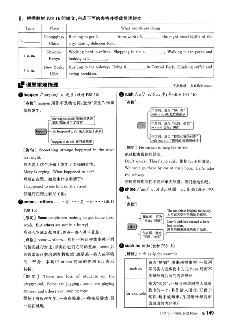 2、2026春全品学练考全国版七下--英语人教--听课手册_3、2026春全品学练考全国版七下--英语RJ