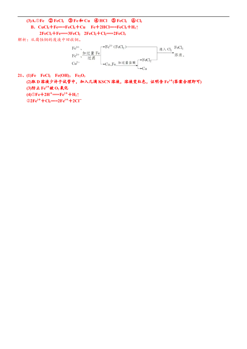 课时3.2铁的重要化合物-2020-2021学年高一化学必修第一册精品讲义（新教材人教版）_高化_2025春-人教版高中化学_01新版高中化学必修一_5.精品讲义