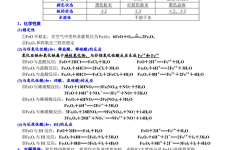 课时3.2铁的重要化合物-2020-2021学年高一化学必修第一册精品讲义（新教材人教版）_高化_2025春-人教版高中化学_01新版高中化学必修一_5.精品讲义