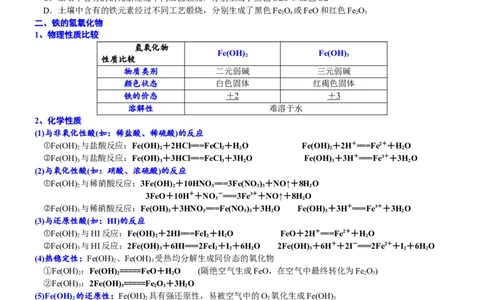 课时3.2铁的重要化合物-2020-2021学年高一化学必修第一册精品讲义（新教材人教版）_高化_2025春-人教版高中化学_01新版高中化学必修一_5.精品讲义