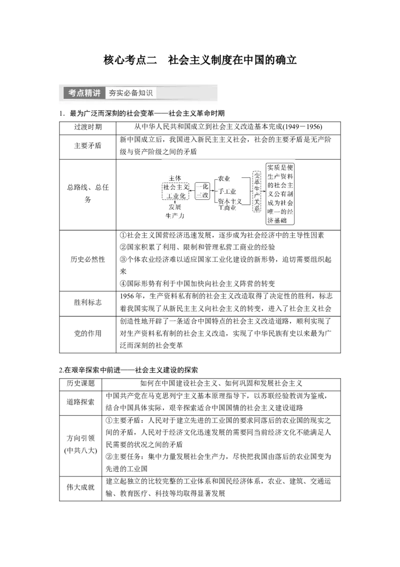 2024年高考政治一轮复习（部编版）必修1　第2课　只有社会主义才能救中国_8.2025政治总复习_2024年新高考资料_1.2024一轮复习_2024年高考政治一轮复习讲义（部编版）
