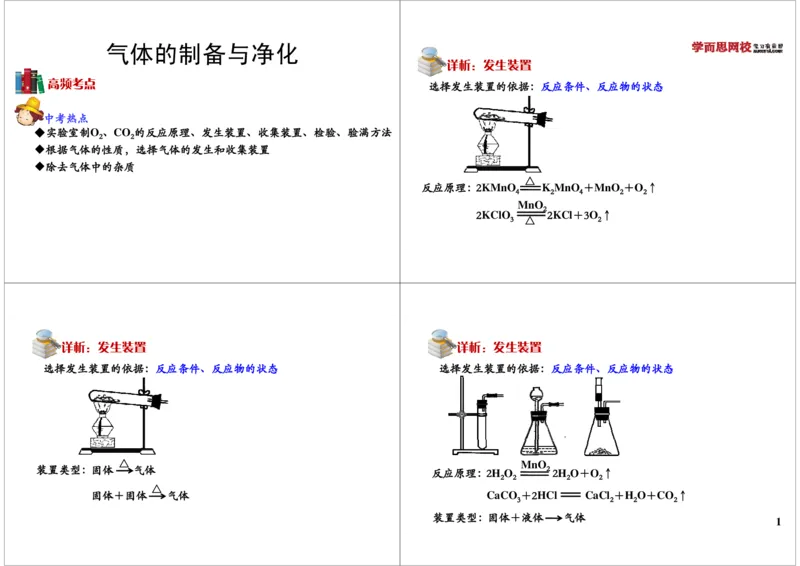 气体的制备与净化_初中化学_01.人教版初中化学_02.初中化学教学视频_2.初中化学--教学视频--带讲义_初三化学年卡55讲_[第19讲]中考化学实验之气体的制备与净化