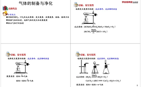 气体的制备与净化_初中化学_01.人教版初中化学_02.初中化学教学视频_2.初中化学--教学视频--带讲义_初三化学年卡55讲_[第19讲]中考化学实验之气体的制备与净化