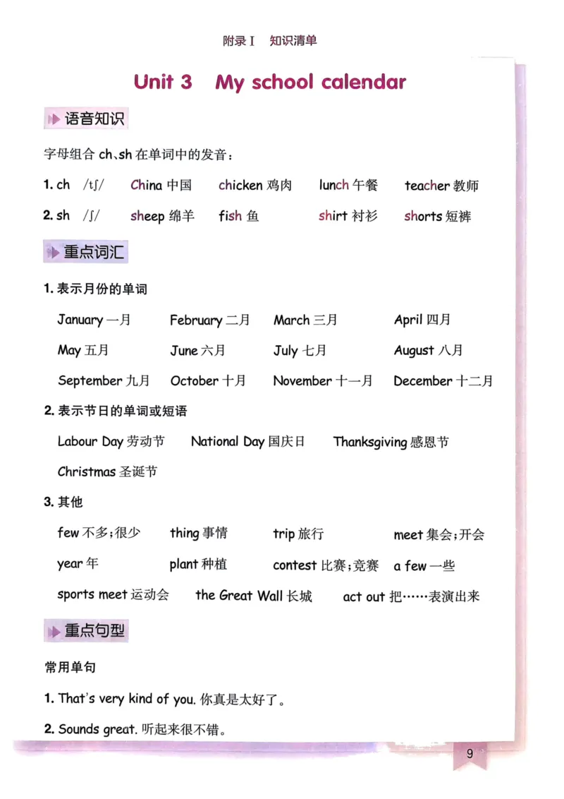 25春黄冈小状元作业本5下英语（PEP)-知识清单_26春四年级上下册人教版_四上英语合集人教版PEP英语四年级上册新教材（教学视频+课件+动画+音频+练习+教案）_17练习资料