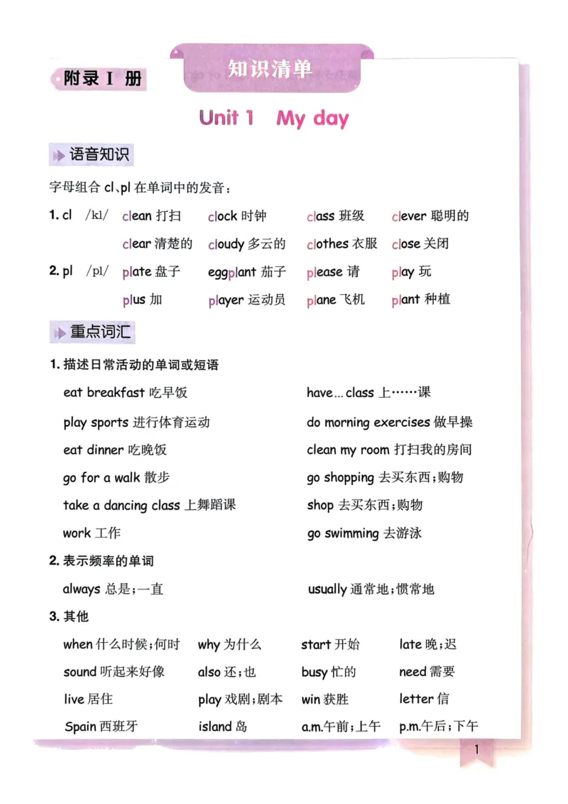 25春黄冈小状元作业本5下英语（PEP)-知识清单_26春四年级上下册人教版_四上英语合集人教版PEP英语四年级上册新教材（教学视频+课件+动画+音频+练习+教案）_17练习资料