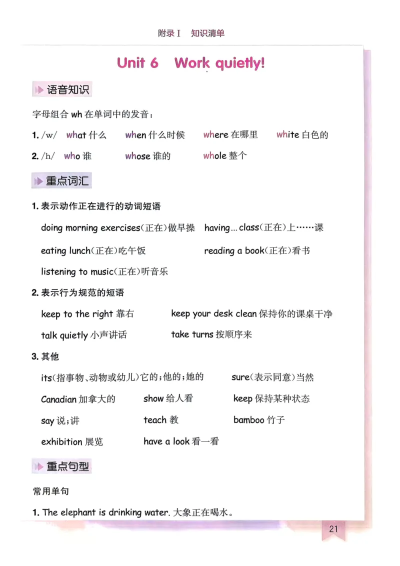 25春黄冈小状元作业本5下英语（PEP)-知识清单_26春四年级上下册人教版_四上英语合集人教版PEP英语四年级上册新教材（教学视频+课件+动画+音频+练习+教案）_17练习资料