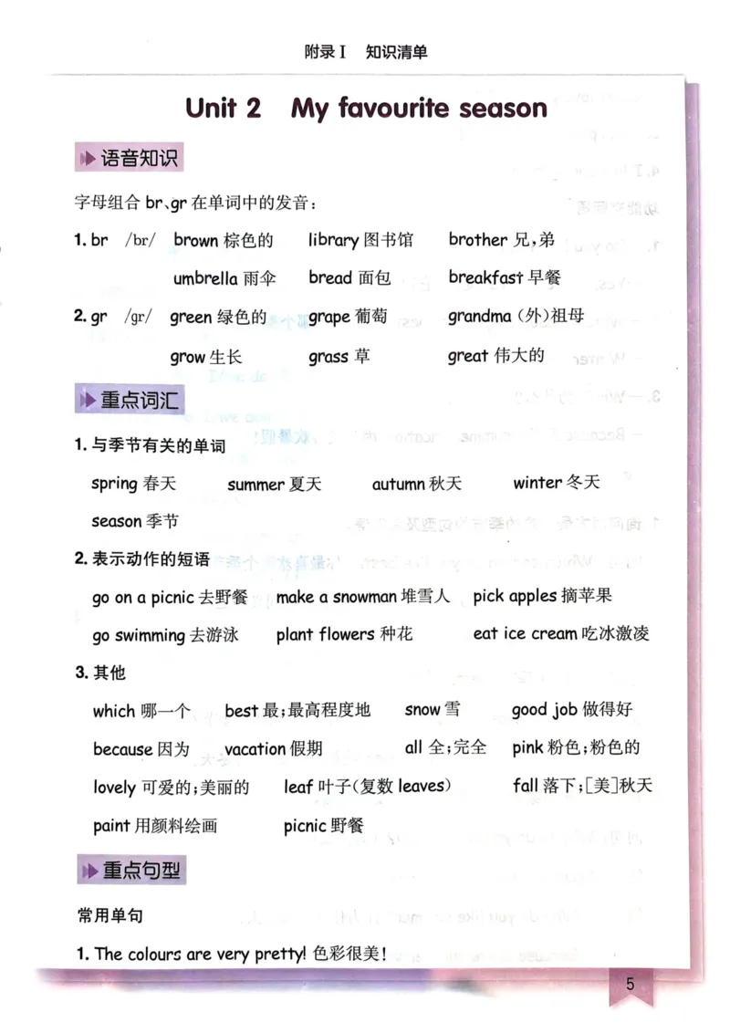 25春黄冈小状元作业本5下英语（PEP)-知识清单_26春四年级上下册人教版_四上英语合集人教版PEP英语四年级上册新教材（教学视频+课件+动画+音频+练习+教案）_17练习资料