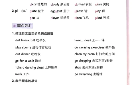 25春黄冈小状元作业本5下英语（PEP)-知识清单_26春四年级上下册人教版_四上英语合集人教版PEP英语四年级上册新教材（教学视频+课件+动画+音频+练习+教案）_17练习资料