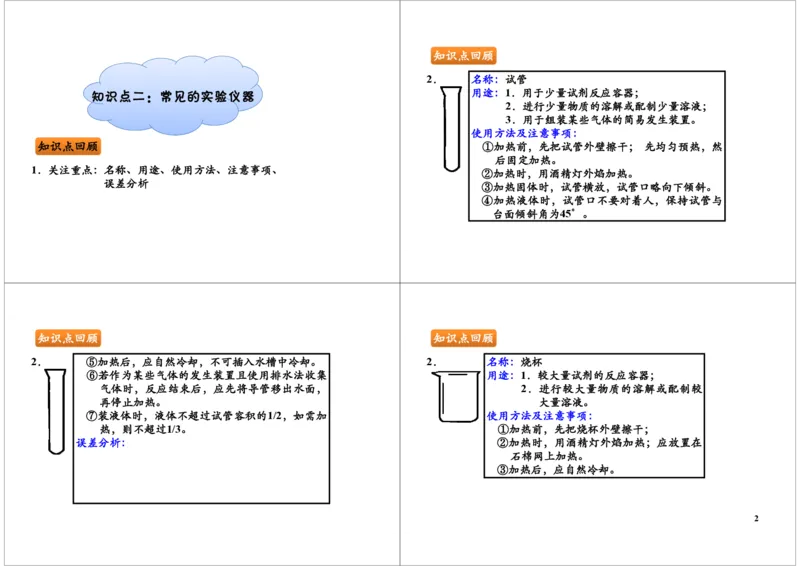 化学实验基础（常见的化学实验仪器、基本的实验操作）_初中化学_01.人教版初中化学_02.初中化学教学视频_2.初中化学--教学视频--带讲义_初三化学年卡55讲