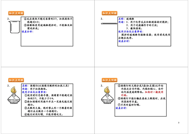 化学实验基础（常见的化学实验仪器、基本的实验操作）_初中化学_01.人教版初中化学_02.初中化学教学视频_2.初中化学--教学视频--带讲义_初三化学年卡55讲