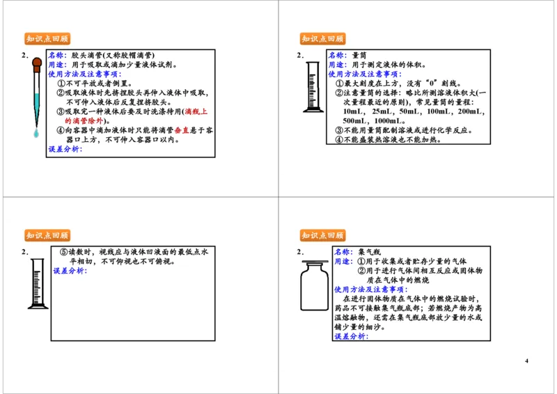 化学实验基础（常见的化学实验仪器、基本的实验操作）_初中化学_01.人教版初中化学_02.初中化学教学视频_2.初中化学--教学视频--带讲义_初三化学年卡55讲