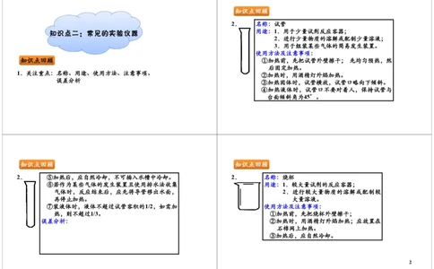 化学实验基础（常见的化学实验仪器、基本的实验操作）_初中化学_01.人教版初中化学_02.初中化学教学视频_2.初中化学--教学视频--带讲义_初三化学年卡55讲