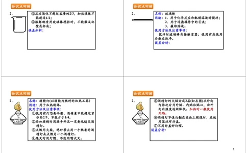 化学实验基础（常见的化学实验仪器、基本的实验操作）_初中化学_01.人教版初中化学_02.初中化学教学视频_2.初中化学--教学视频--带讲义_初三化学年卡55讲