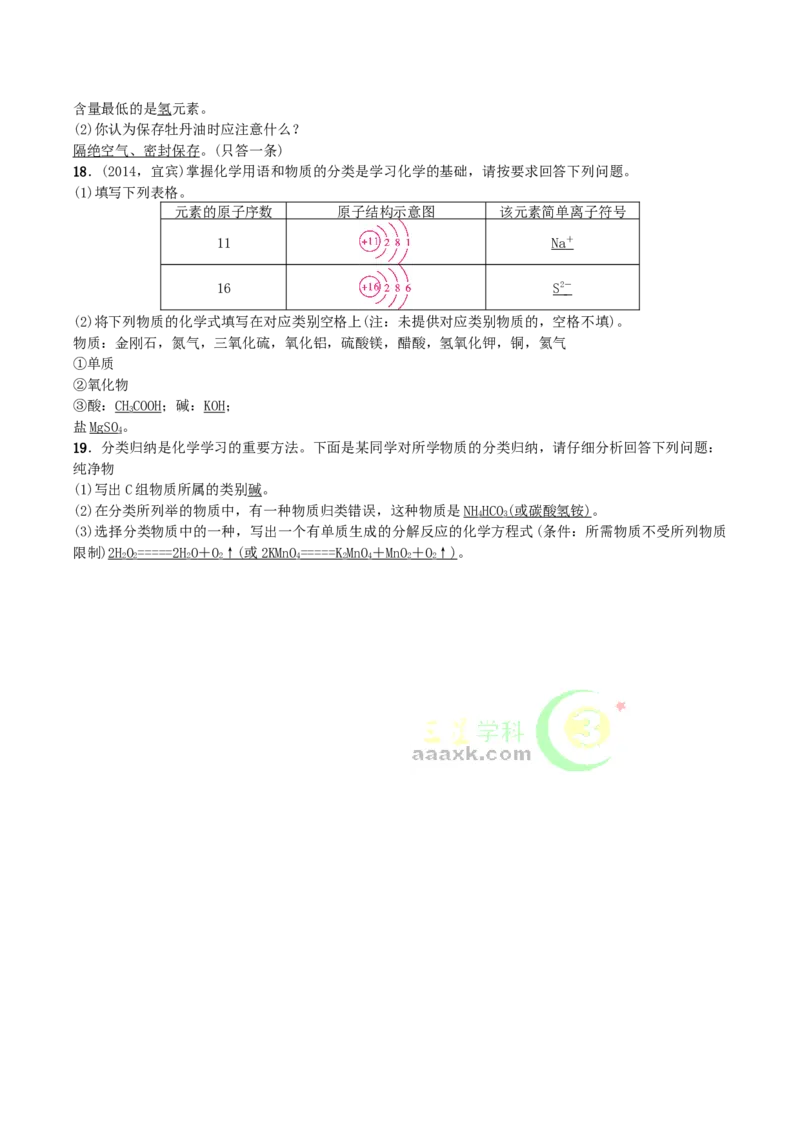 第8讲　物质的分类_初中化学_01.人教版初中化学_10.初中化学知识点_初中最全化学知识点归纳总结